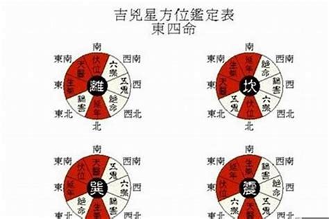 坤命男|坤命西四命一生命運 天生的人脈和資源善於交流